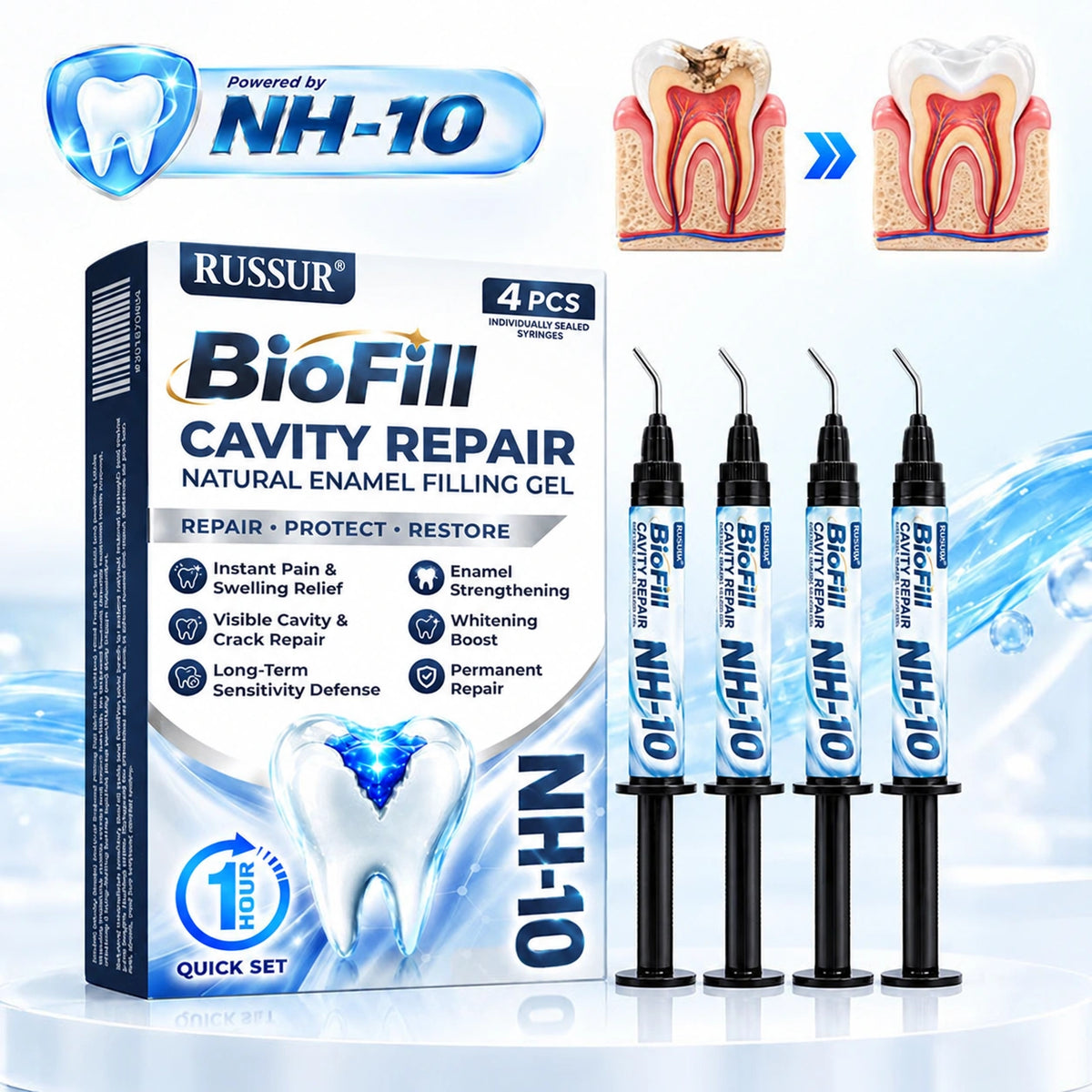 RUSSUR® BioFill Cavity-Repair Natural Enamel Filling Gel