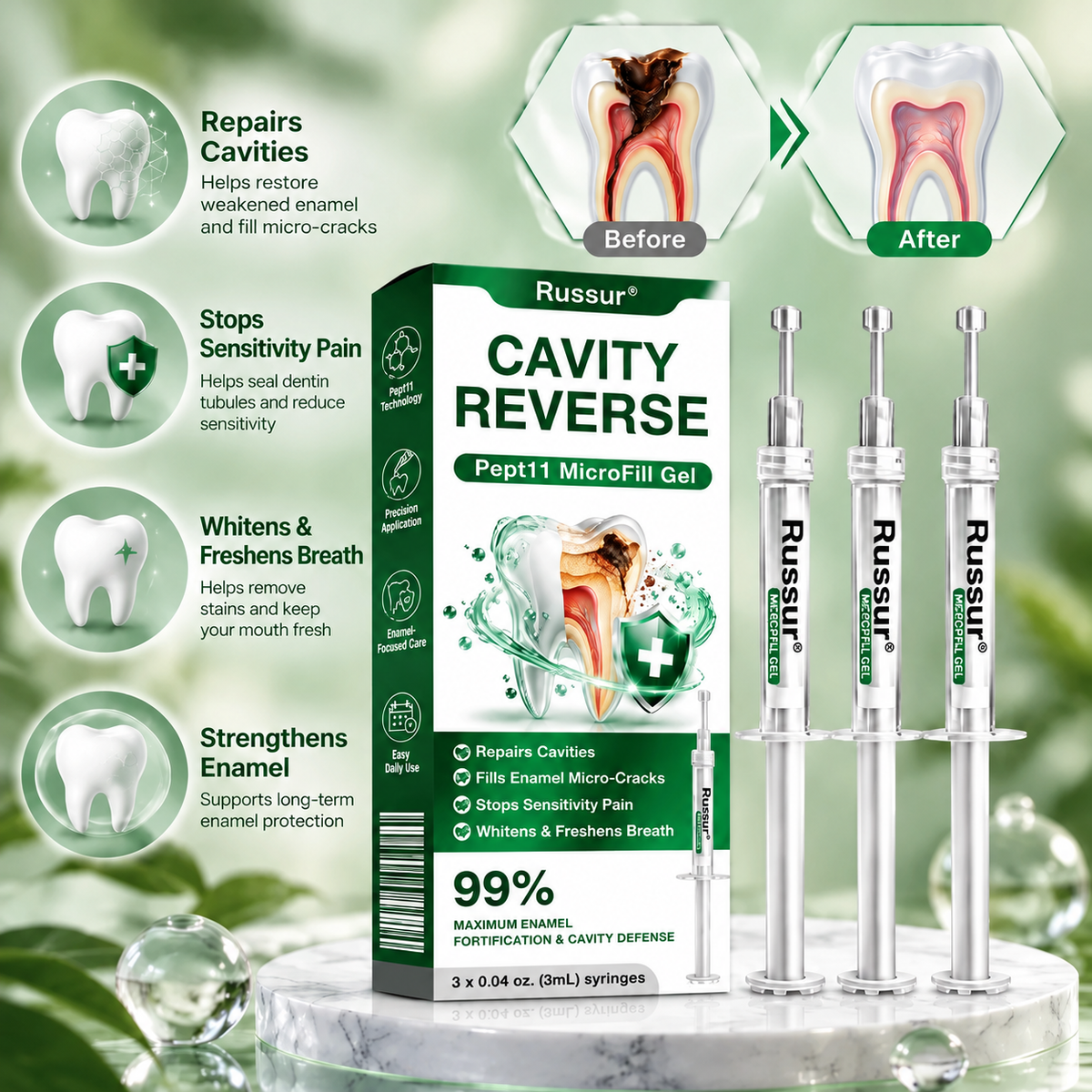 🇺🇸👨‍⚕️🦷👍Russur® CavityReverse Pept11 MicroFill Gel