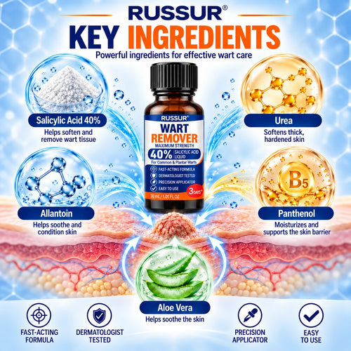 💧 RUSSUR® 40% Salicylic Acid Wart, Corn & Callus Remover Liquid